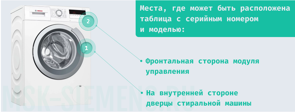 Где смотреть серийный номер стиральной машины